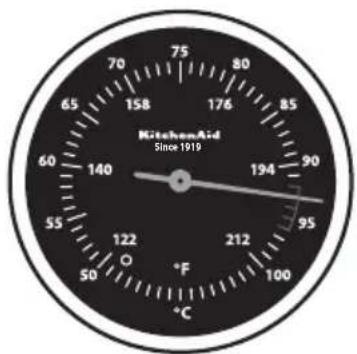 KitchenAid Since 1919 70 75 80 85 65 158 176 90 60 140 194 55 122 212 100 50 °C °F
