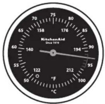 KitchenAid Since 1919 70 75 80 85 65 158 176 194 190 140 195 122 212 100 50 55 O °C °F