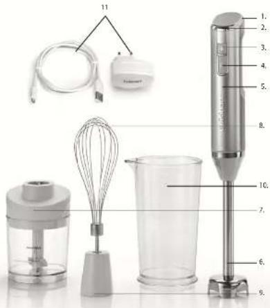 CUISINART RB100E - 1
