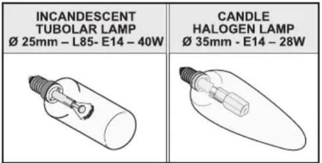 BEKO HCF91531X - Explanation of symbols - 12