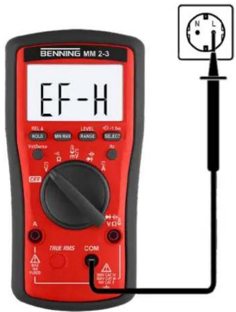 BENNING MM 2-3 - Conditions - 1