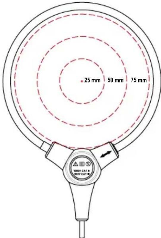 BENNING CFlex 1 - BENNING - 5