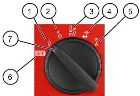 BENNING MM 2-2 - Commutateur rotatif - 1
