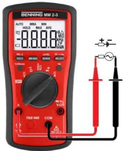 BENNING MM 2-2 - Conditions - 1