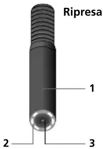 Laserliner VideoPocket HD - Laserliner - 2