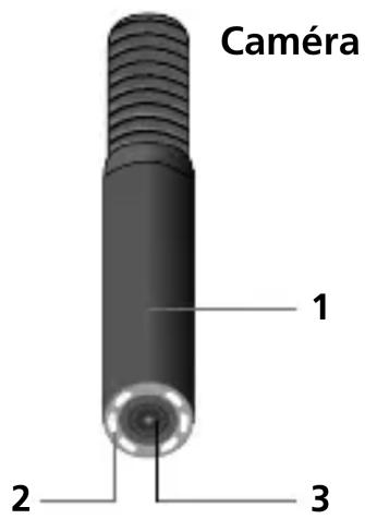Laserliner VideoPocket HD - Symboles Outils - 6