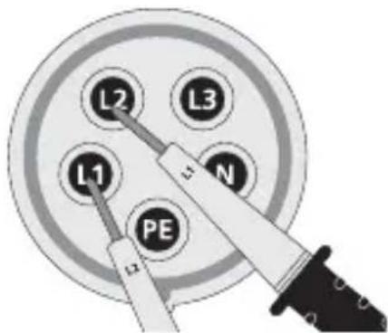 Laserliner AC-tiveMaster PD - Détermination du sens du champ magnétique rotatif - 2
