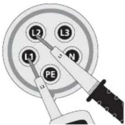 Laserliner AC-tiveMaster PD - Kiertokenttäsuunnan määrittäminen - 2
