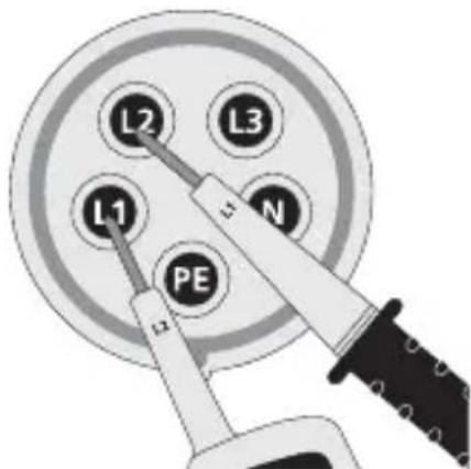 Laserliner AC-tiveMaster PD - Oznaczanie kierunku pola wirującego - 2