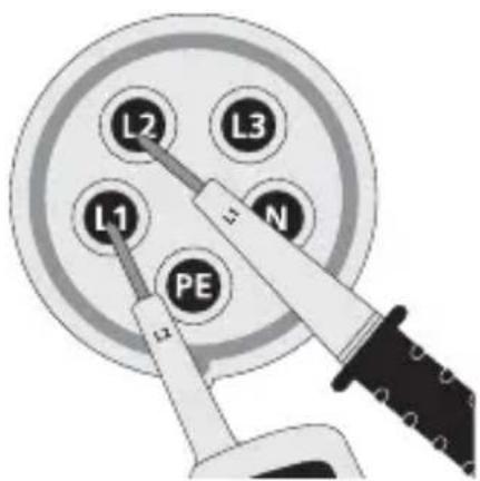Laserliner AC-tiveMaster PD - Bestimmung der Drehfeldrichtung - 2