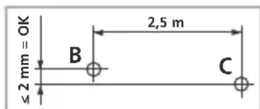 Laserliner SuperCross-Laser Compact - Sprawdzanie linii poziomej: - 1