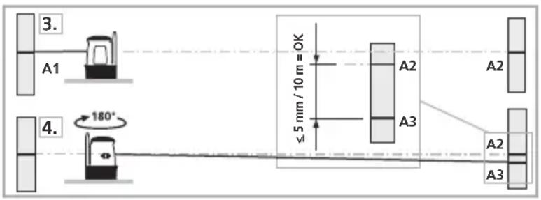 Laserliner SuperCross-Laser Compact - Comprobar la calibración - 1