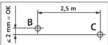 Laserliner SuperCross-Laser Compact - Проверка горизонтальной линии: - 1