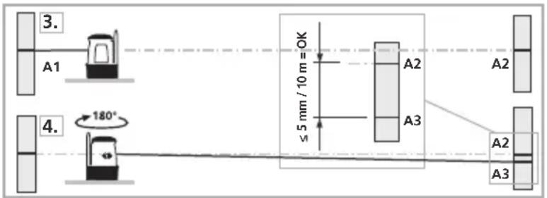 Laserliner SuperCross-Laser Compact - Kalibratie controleren - 1