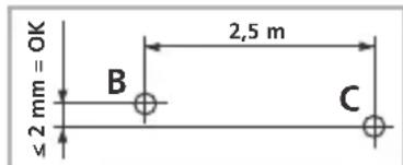 Laserliner SuperCross-Laser Compact - Проверка на хоризонталната линия: - 1