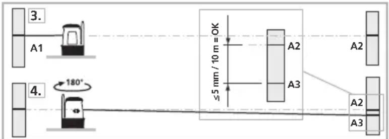 Laserliner SuperCross-Laser Compact - Проверка на калибровката: - 1
