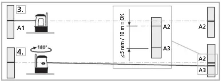 Laserliner SuperCross-Laser Compact - Verificar a calibragem - 1