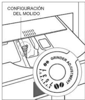 WOLF EC3050CM/B - PRECAUCION - 1