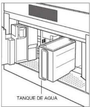 WOLF EC3050CM/B - Para descalcificar la unidad: - 1