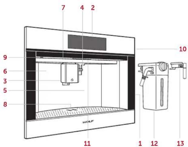 WOLF EC3050CM/B - Controls - 2
