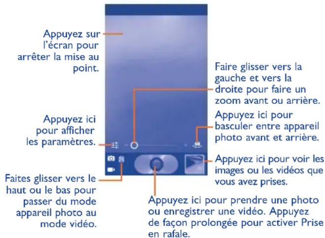 ALCATEL One Touch M´POP 5020D - Appareil photo - 1