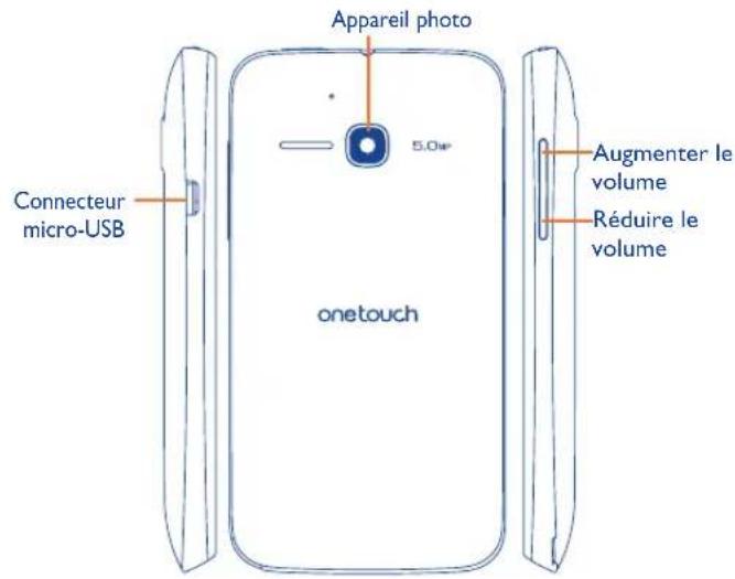 ALCATEL One Touch M´POP 5020D - Votretéléphone - 3
