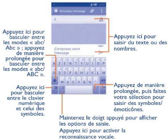 ALCATEL One Touch M´POP 5020D - Utiliser le clavier à l'écran - 1