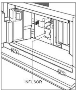 INFUSOR