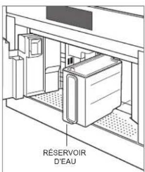 RÉSERVOIR D'EAU