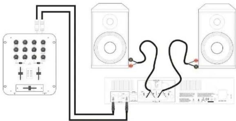 Vonyx VXA-1200 - Mode stereo - 1