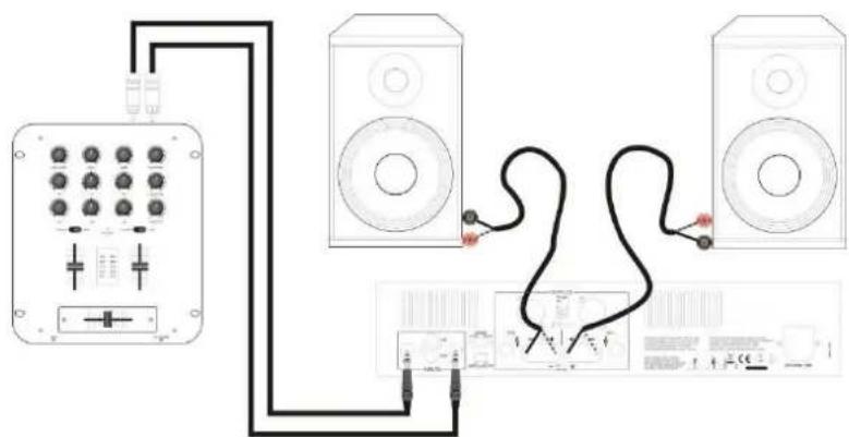 Vonyx VXA-1200 - Stereo aansluiting - 1