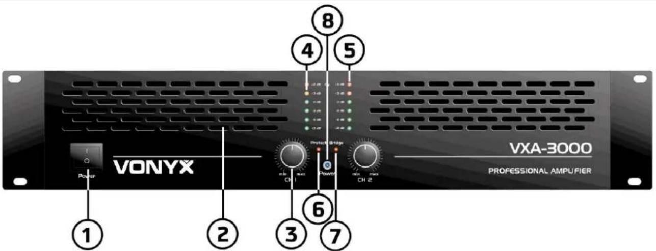 Vonyx VXA-1200 - VOORPANEL - 1