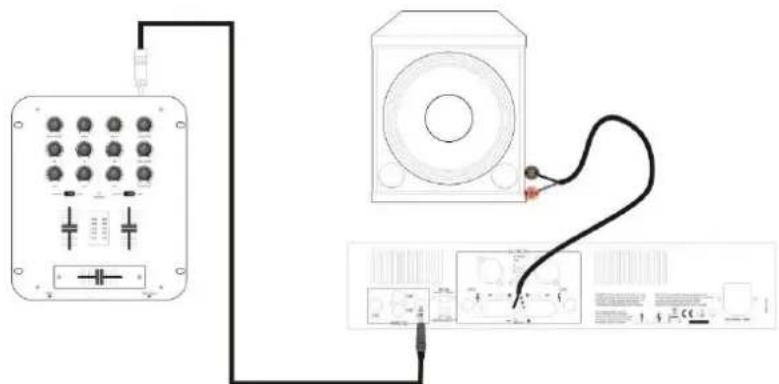 Vonyx VXA-1200 - Bridge Mode aansluiting - 1