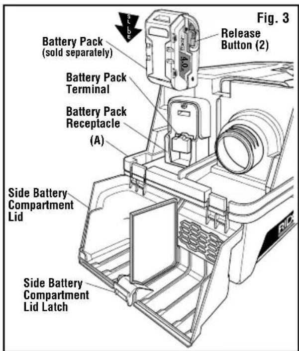 RIDGID HD03180 - INSTALLATION OF BATTERY PACK (Fig. 3) - 1