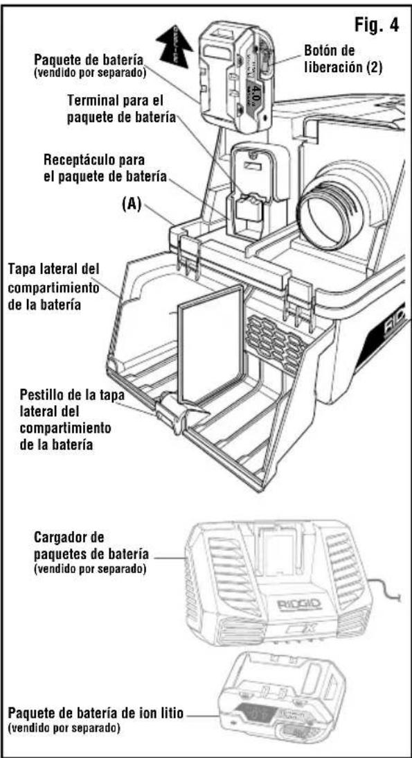 RIDGID HD03180 - ADVERTENCIA: - 1
