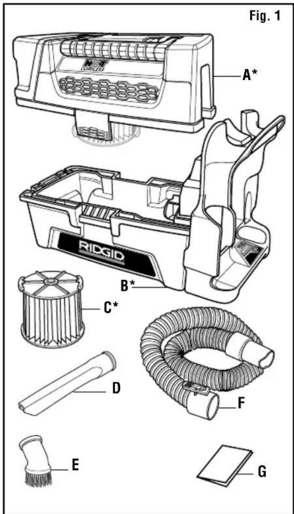RIDGID HD03180 - Descripción - 1
