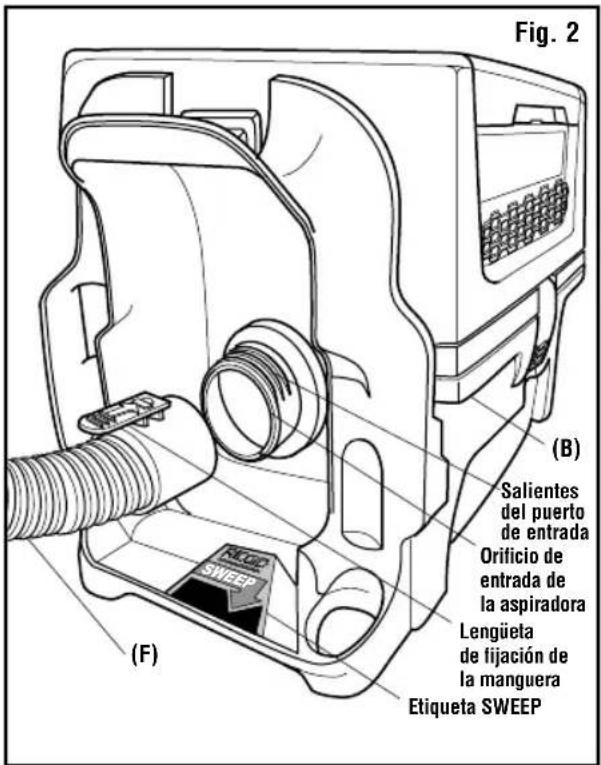 RIDGID HD03180 - INSTALACIÓN Y DESINSTALACIÓN DE LA MANGUERA DE ASPIRACIÓN (Fig. 2) - 1