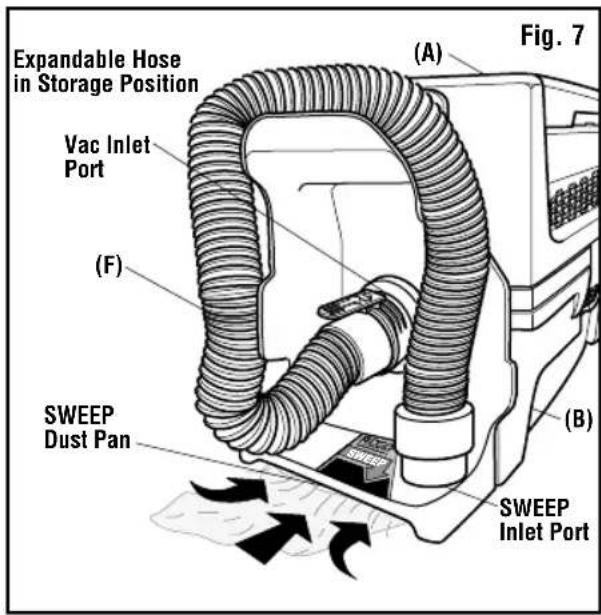 RIDGID HD03180 - RIDGID SWEEP FEATURE (Fig. 7) - 1