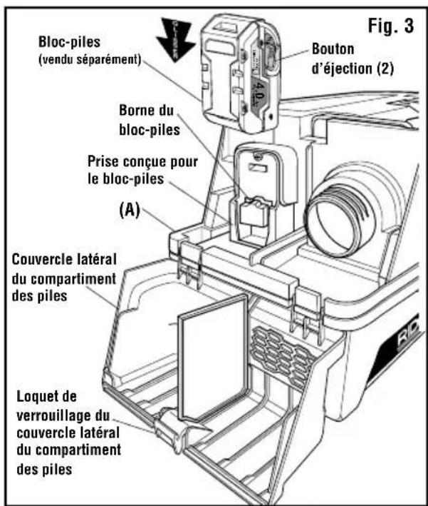 RIDGID HD03180 - INSTALLATION DU BLOC-PILES (Fig. 3) - 1