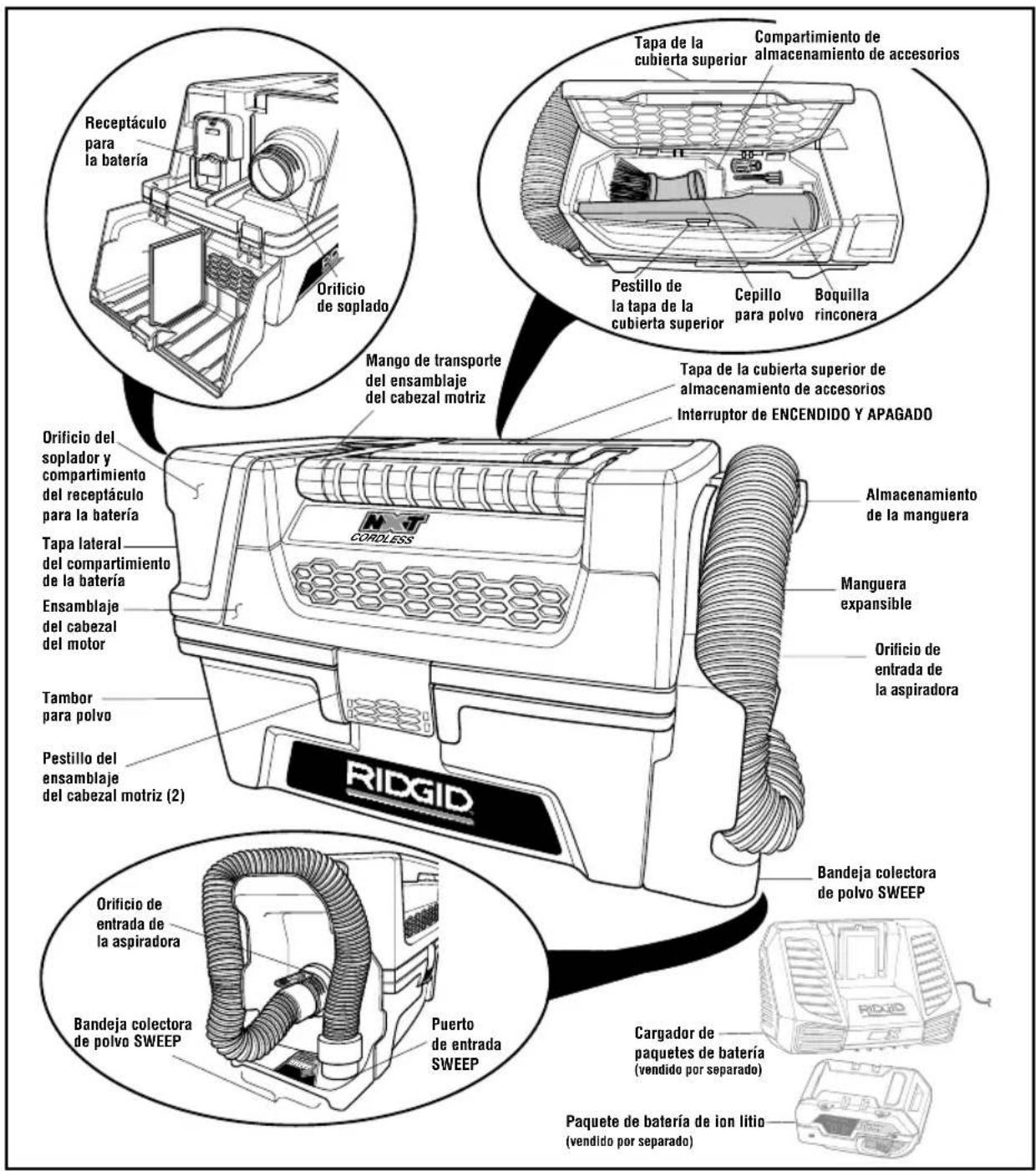 RIDGID HD03180 - INTRODUCCIÓN - 1
