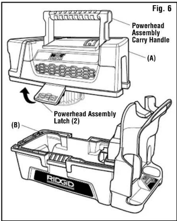 RIDGID HD03180 - EMPTYING THE DUST DRUM (Fig. 6) - 1
