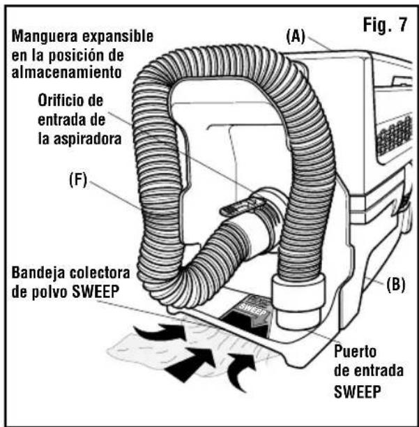 RIDGID HD03180 - FUNCIÓN RIDGID SWEEP (Fig. 7) - 1