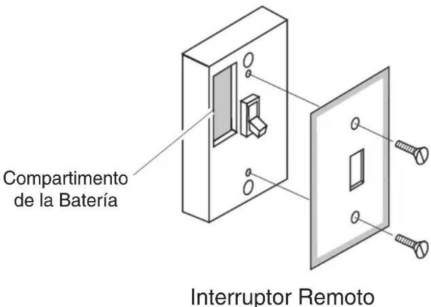 Compartimento de la Batería Interruptor Remoto