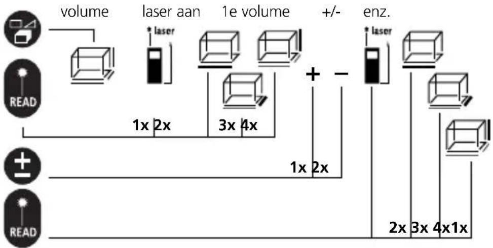 Laserliner LRM Pocket Pro - LaserRangeMaster Pocket Pro - 11