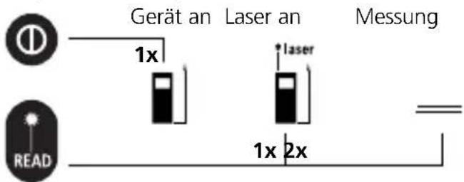 Laserliner LRM Pocket Pro - LaserRangeMaster Pocket Pro - 6
