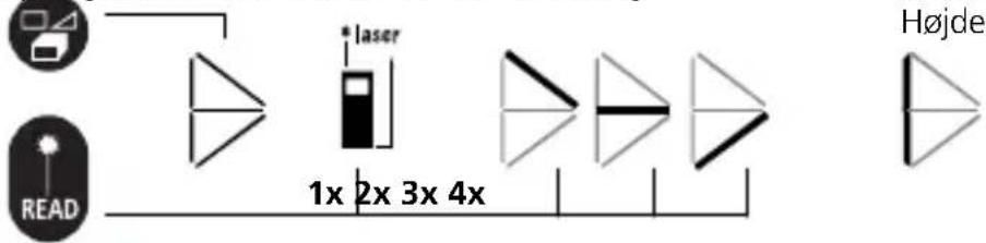 Laserliner LRM Pocket Pro - Rumfangsberegning: - 3