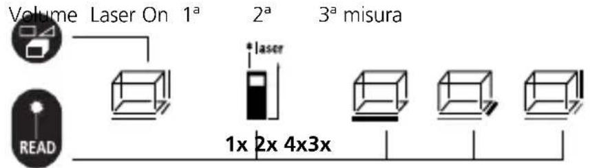 Laserliner LRM Pocket Pro - LaserRangeMaster Pocket Pro - 8