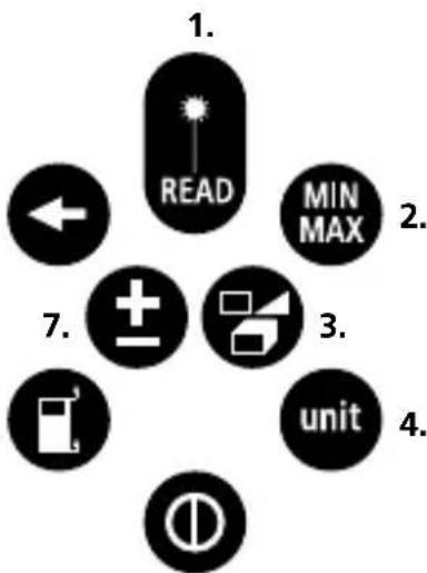 Laserliner LRM Pocket Pro - 2