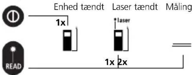 Laserliner LRM Pocket Pro - Længdemåling: - 1