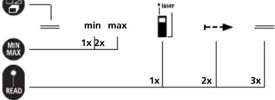 Laserliner LRM Pocket Pro - Fonction MINI. / MAXI.: - 1